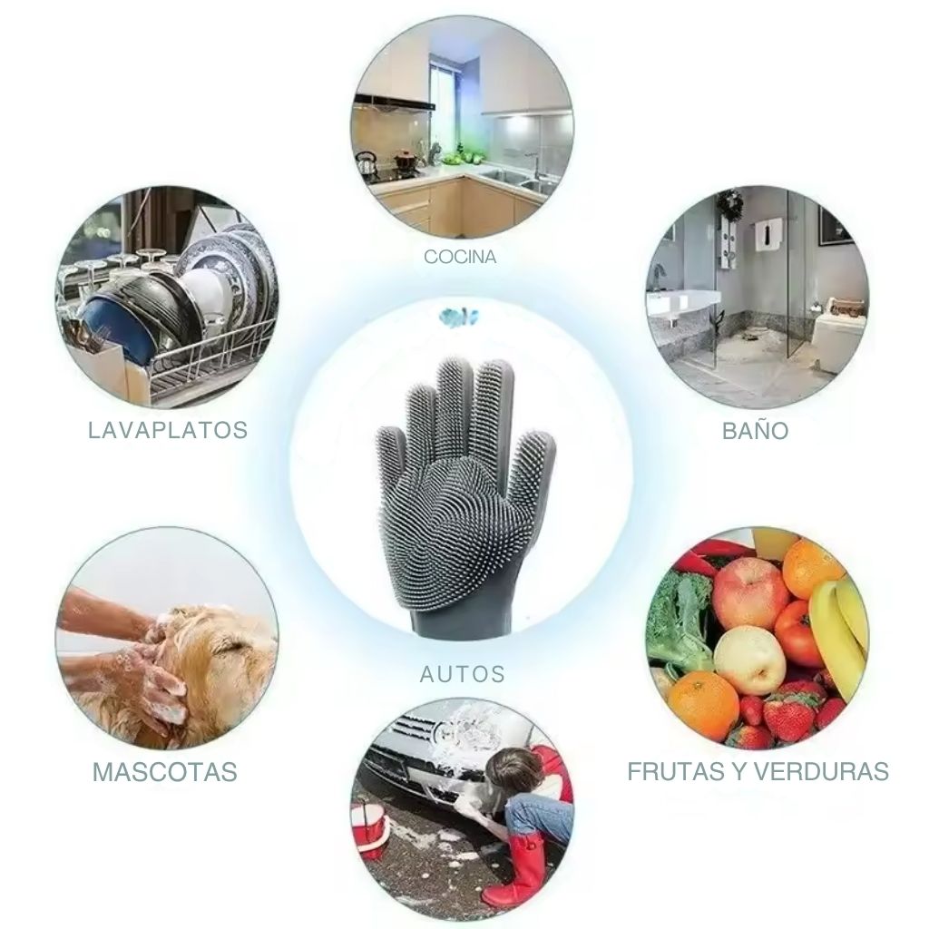 LimpiaForce - La Revolución en Guantes de Limpieza
