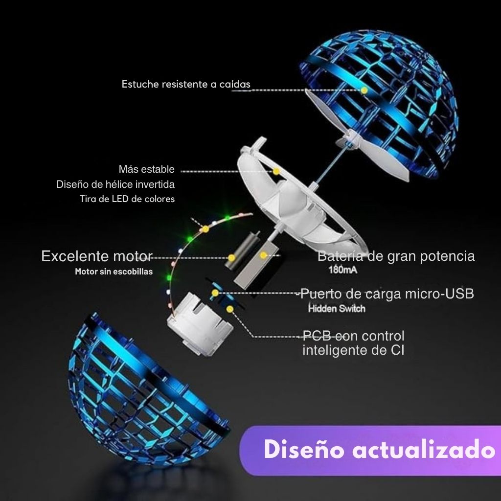 ✨ NOVA FLY PRO - El Primer Dron que Une a Toda la Familia 👨‍👩‍👧‍👦💫