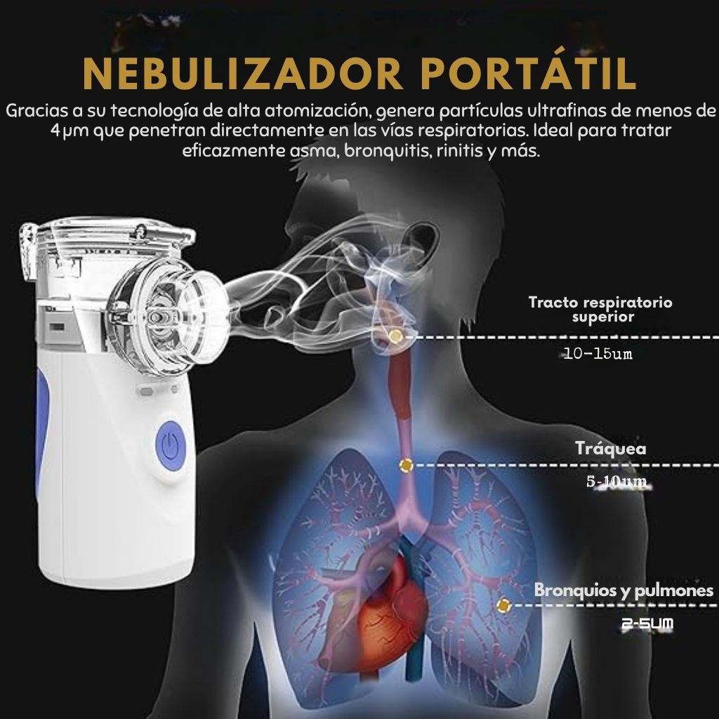 AireCare™ - Protección Respiratoria Nocturna