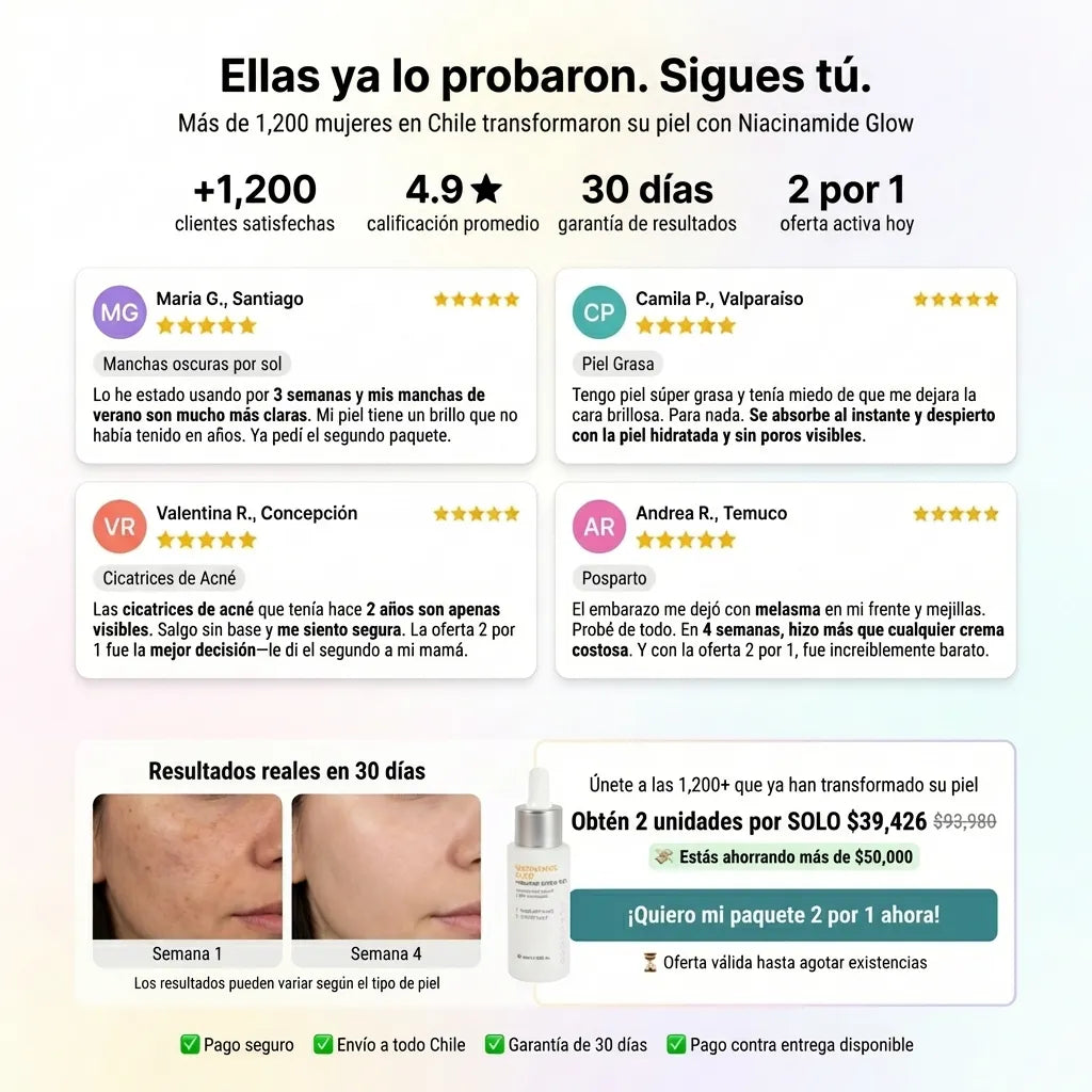 Sérum Coreano con Niacinamida – Piel de Cristal en 30 días