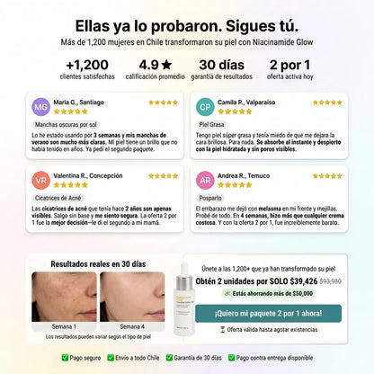 Sérum Coreano con Niacinamida – Piel de Cristal en 30 días